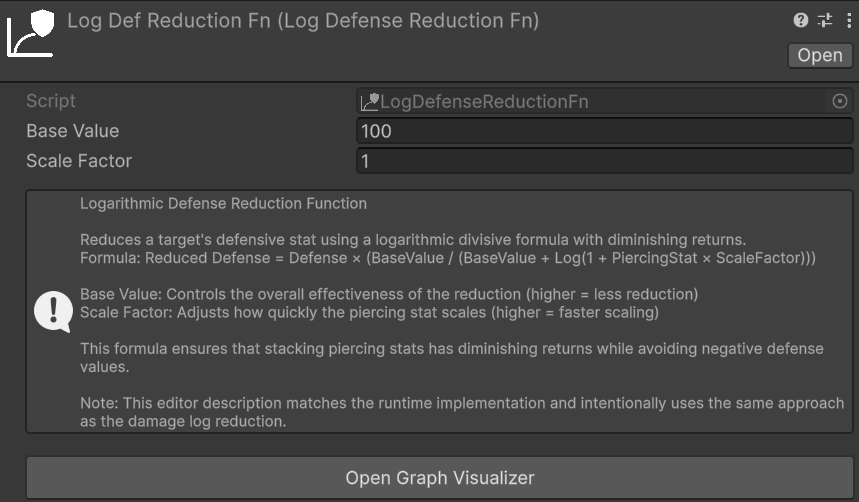 Log Def Penetration