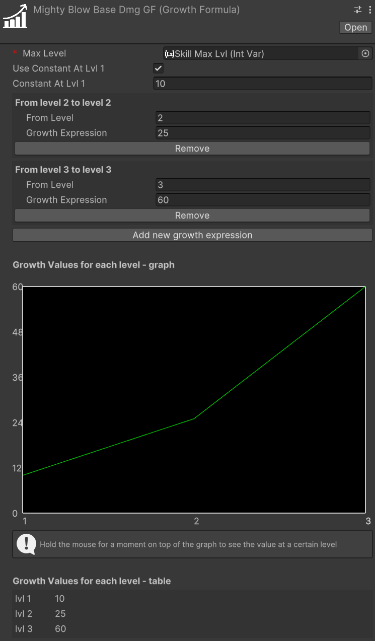 Mighty Blow Base Damage GF