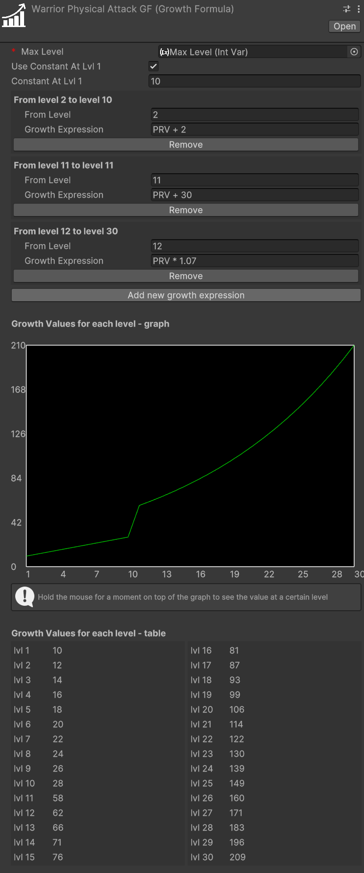 Warrior Physical Attack Growth Formula